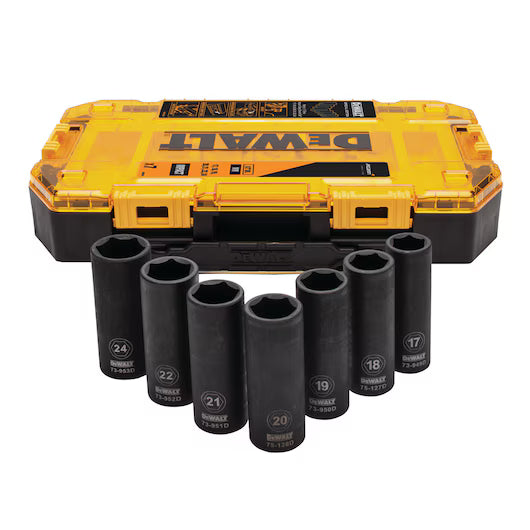 כלי עבודה ידניים DeWALT