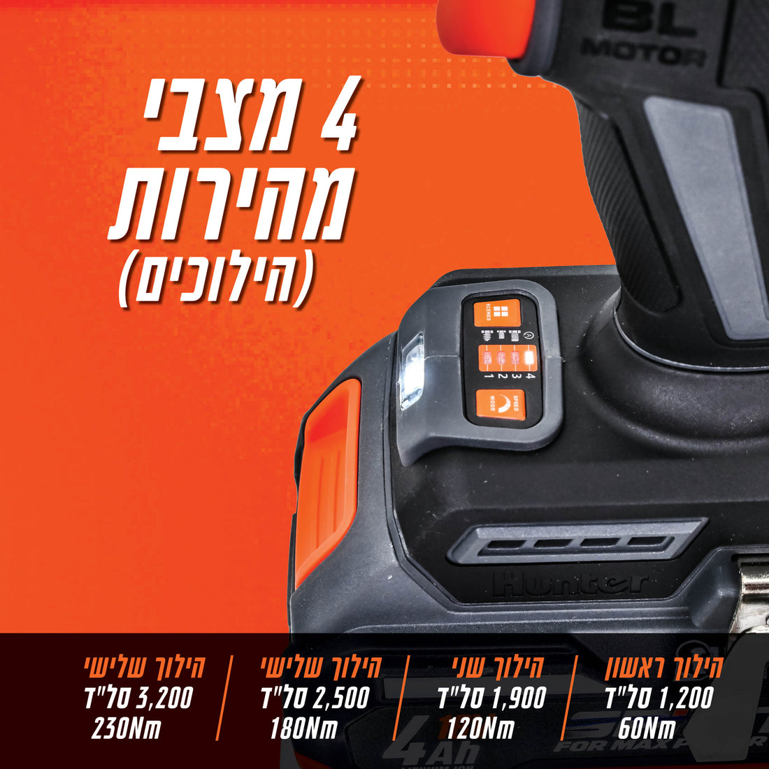 סט 3 כלים 18V סוללות 4Ah מטען כפול Hunter 102705-026 - מבט נוסף 7