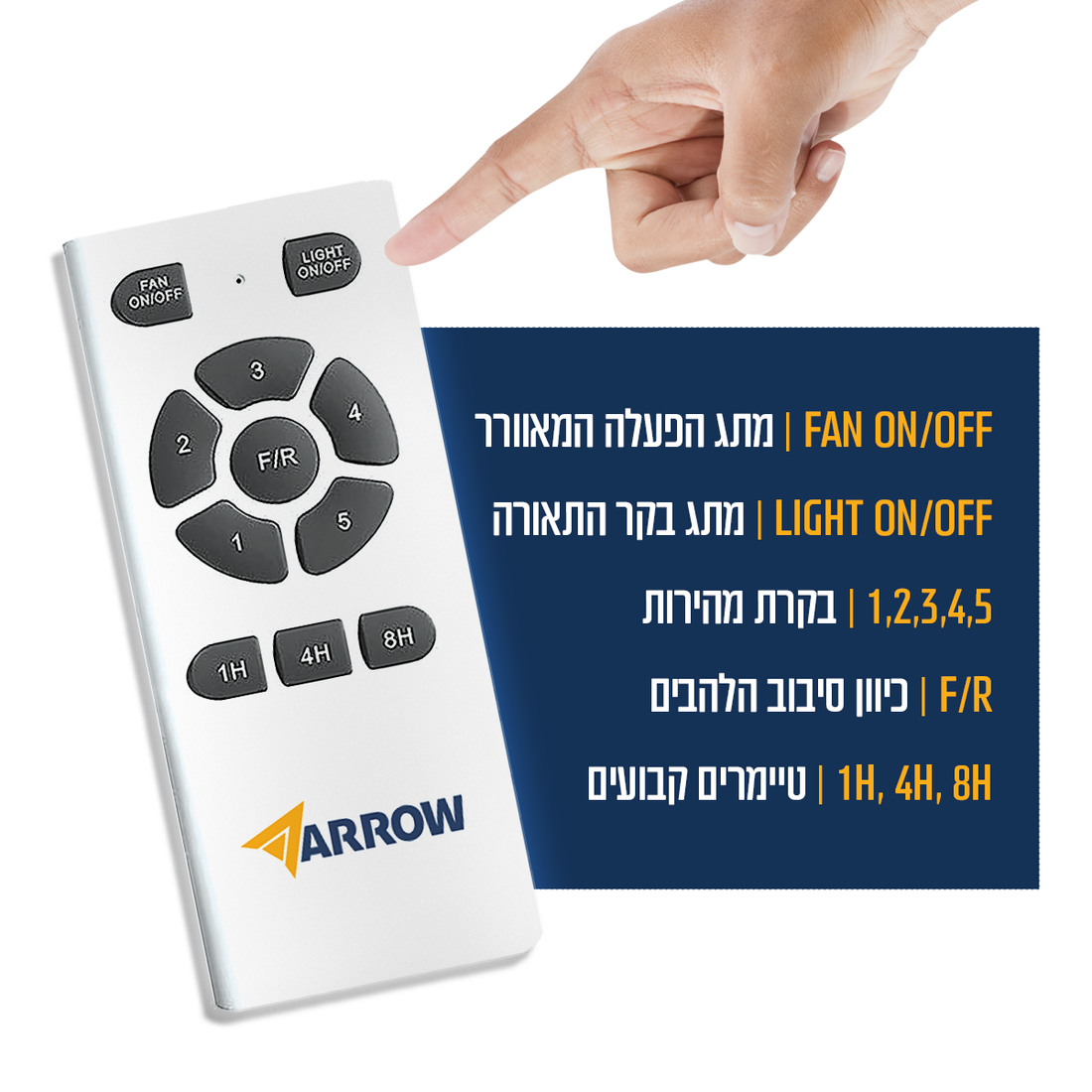 מאוורר תקרה "48 לבן 600302-001 ARROW מוצרי חשמל ARROW - מבט נוסף 2