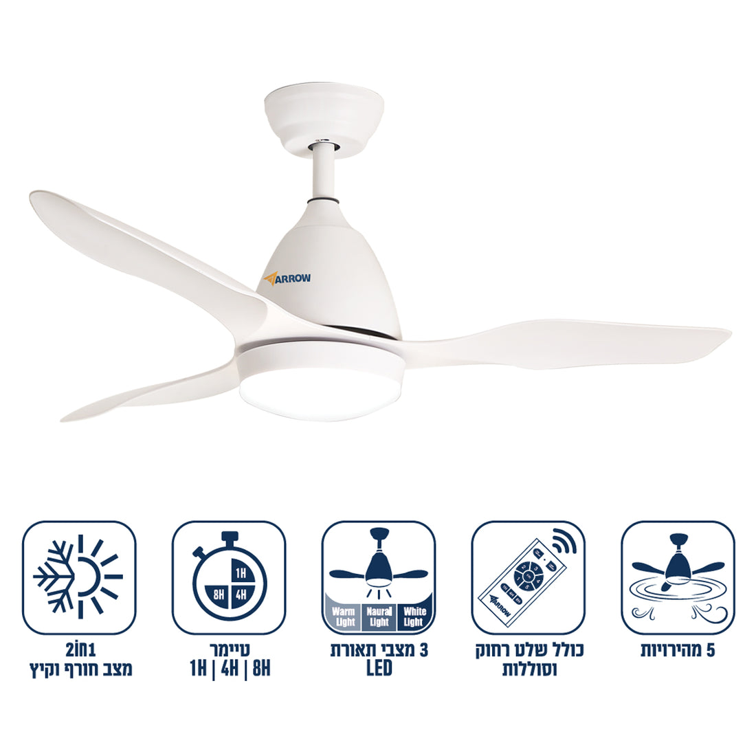 מאוורר תקרה "48 לבן 600302-001 ARROW מוצרי חשמל ARROW - מבט נוסף 6