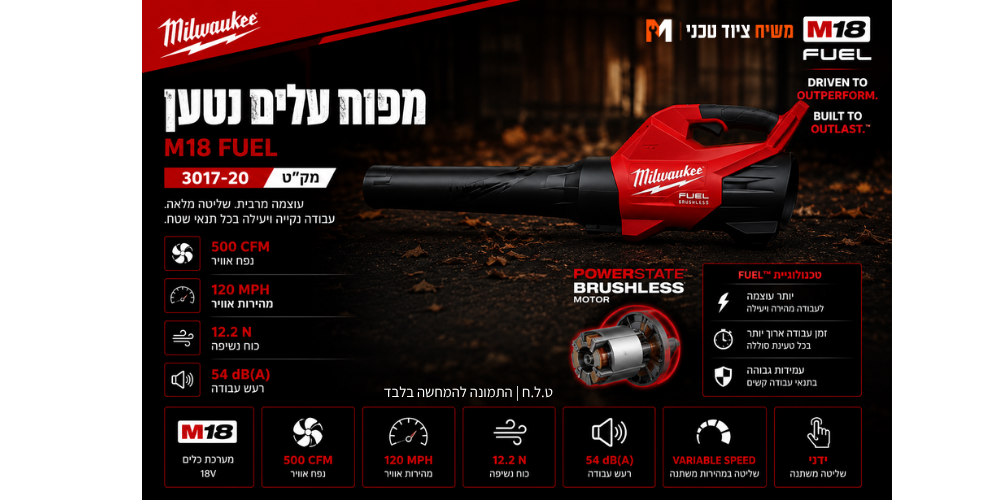 מפוח 18V סוללה 5HA ומטען 3017-20 Milwaukee - מבט נוסף 7