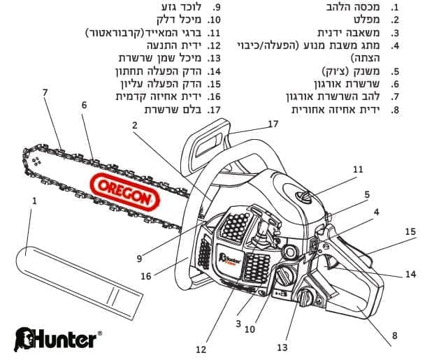 מסור שרשרת בנזין 18" 102401-002 HUNTER - מבט נוסף 2