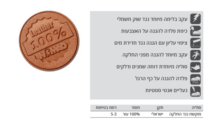 נעלי בטיחות S3 מידה 40 Hunter - מבט נוסף 2