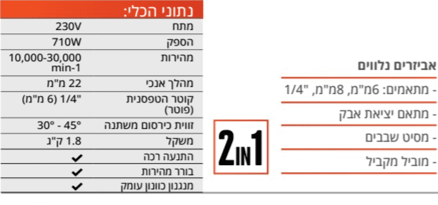 סט טרימר חשמלי 710W + מתאם לרוטר האנטר Hunter - מבט נוסף 2