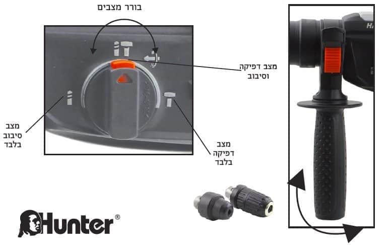 פטישון Hunter 100111-001 800W - מבט נוסף 4