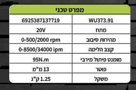 מלטשת נטענת 20V סוללה 2Ah ומטען WORX WU657.9 - מבט נוסף 3