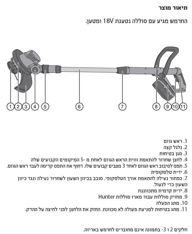חרמש 18V סוללה 4AH ומטען 102900-001 Hunter - מבט נוסף 2