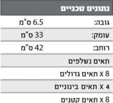 ארגונית נמוכה SMITH 16.5 האנטר - מבט נוסף 2