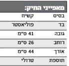 תיק בד טרולי בסיס קשיח האנטר Hunter - מבט נוסף 4