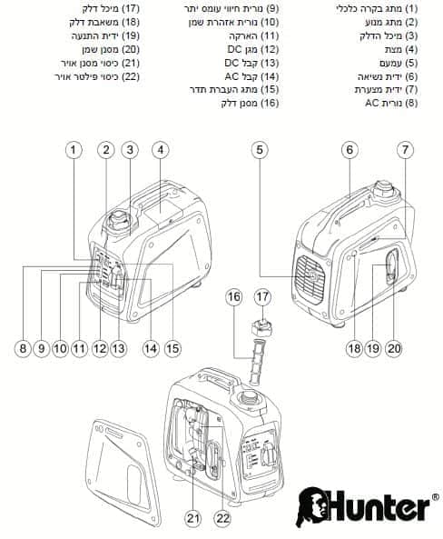 101000-008 Hunter 800W גנרטור אינוורטר מושתק - מבט נוסף 2