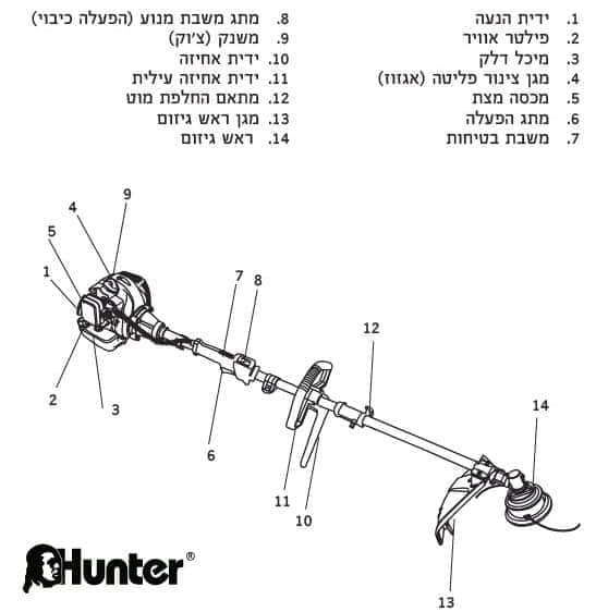 Hunter 102403-001 25.4CC חרמש מוטורי - מבט נוסף 2