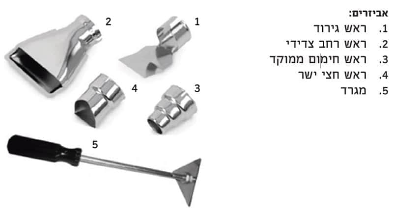 Hunter אקדח חום 2000 וואט 101810-001 - מבט נוסף 6