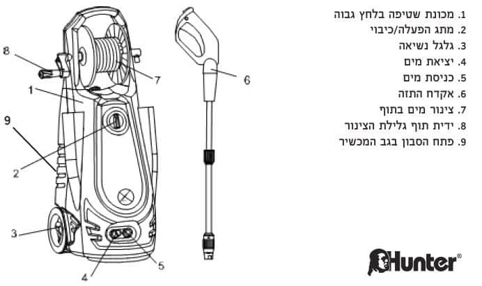 Hunter - מכונת שטיפה 225 בר 102301-001 - מבט נוסף 2